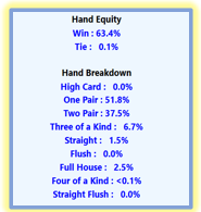 Free Texas Holdem Poker Odds and Equity Calculator