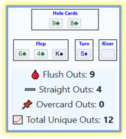 Free Texas Holdem Poker Outs Calculator